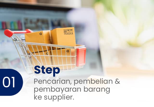 Proses Impor Natindo Cargo - Step 1. Pencarian, pembelian, & pembayaran barang ke supplier.